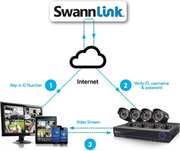 Preview Image for New SwannLink - Link and See Your World in Seconds